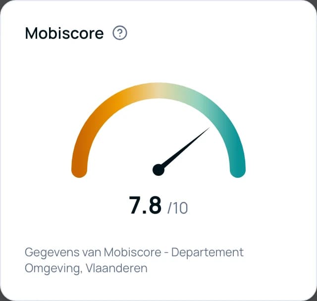 Locatie & veldgegevens