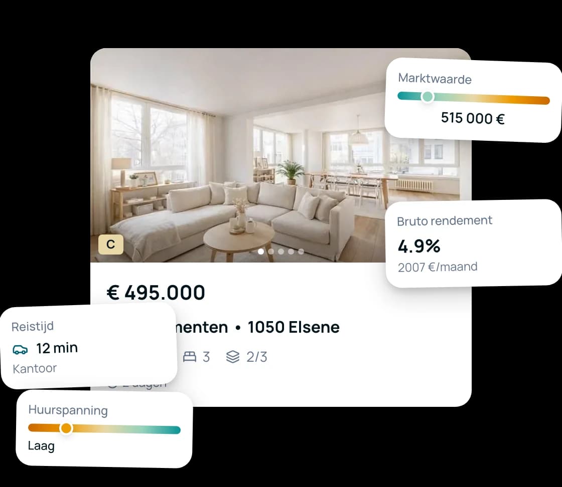Prizmo analyse-interface