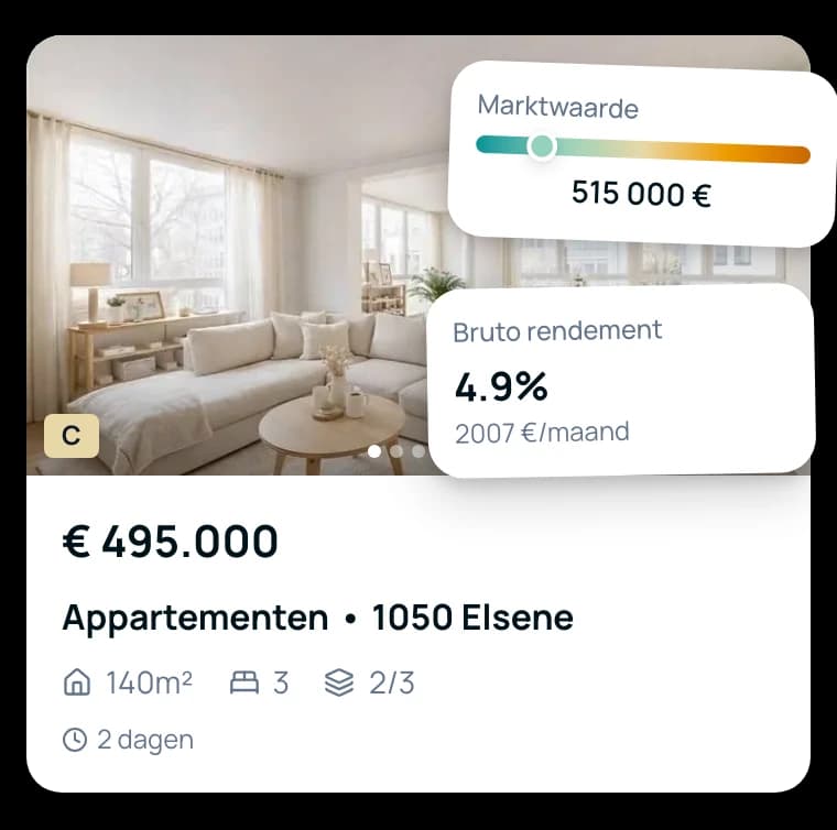 Prizmo analyse-interface