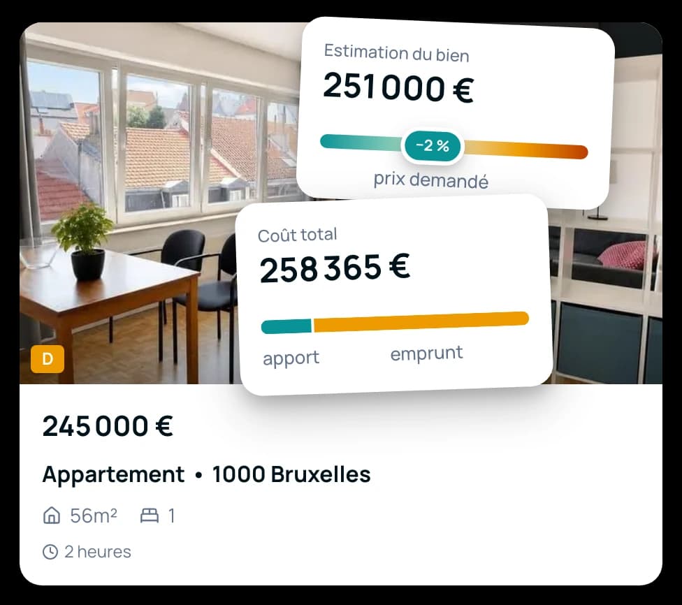 Deux réponses de Prizmo posées sur la photo d’une annonce réelle : l’estimation et son écart au prix demandé, le coût total et sa part d’apport