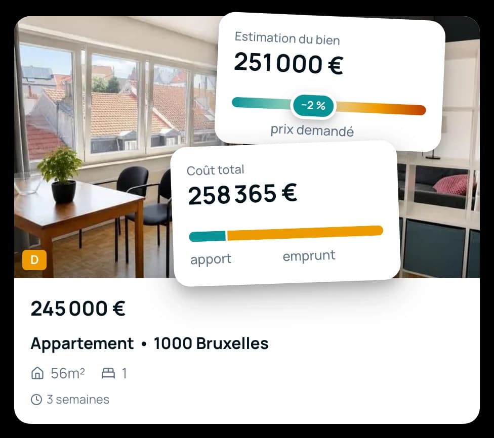Deux réponses de Prizmo posées sur la photo d’une annonce réelle : l’estimation et son écart au prix demandé, le coût total et sa part d’apport
